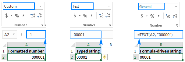 Xóa số 0 đầu giá trị