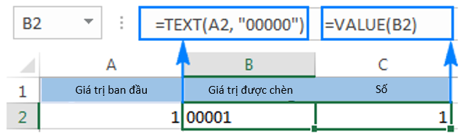 Xóa số 0 bằng công thức