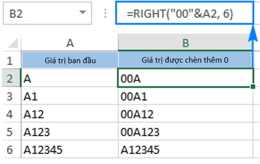 Kết quả chèn số 0 bằng hàm RIGHT