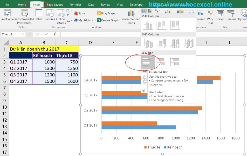 Inserting a 2-D Clustered Bar Chart in Excel
