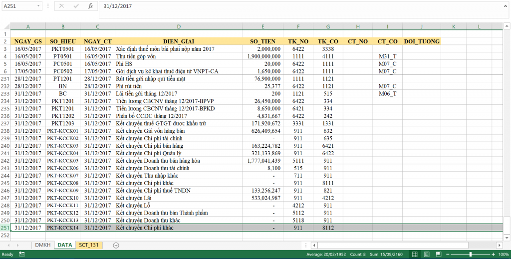 Data entry sheet for daily accounting transactions