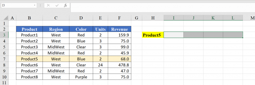 Ví dụ về bài toán