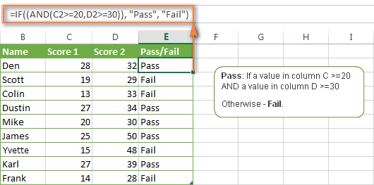 Nâng Cao Hiệu Suất Với Hàm IF Trong Excel Kết quả hàm IF AND