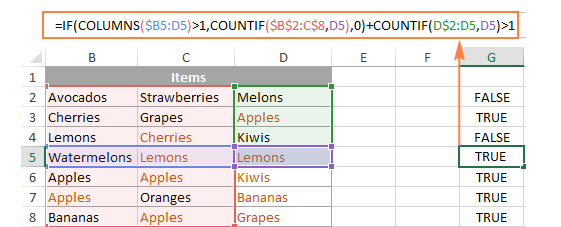 Tìm Giá Trị Trùng Nhau trong Excel: Hướng Dẫn Chi Tiết
