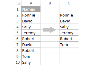 Kết quả Advanced Filter
