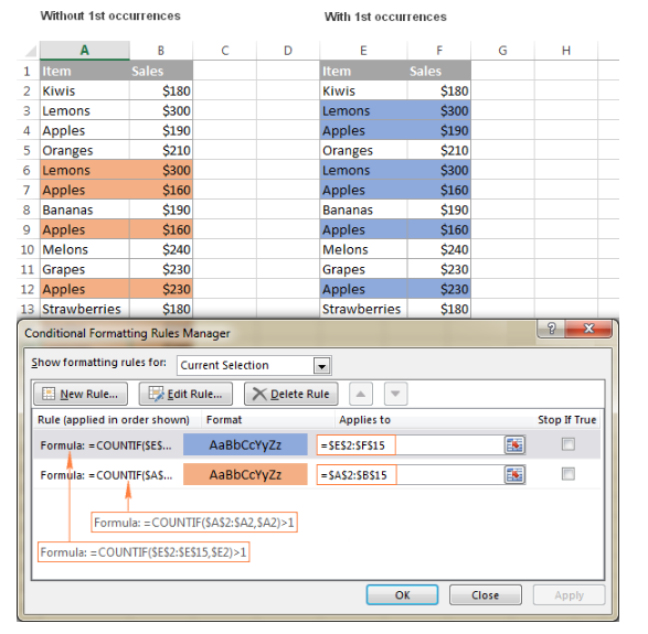 Tìm Giá Trị Trùng Nhau trong Excel: Hướng Dẫn Chi Tiết