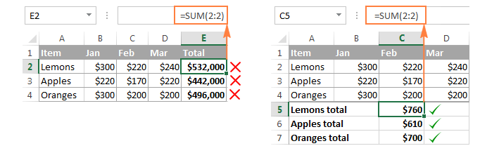 Summing an entire row using an infinite row reference
