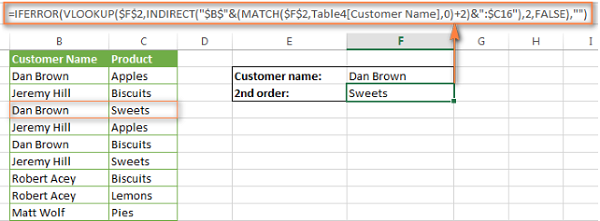 Hướng Dẫn Sử Dụng Hàm VLOOKUP Nâng Cao Trong Excel