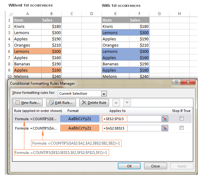 Tìm Giá Trị Trùng Nhau trong Excel: Hướng Dẫn Chi Tiết