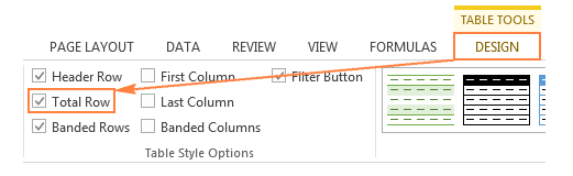 Enabling the Total Row option in the Table Design tab