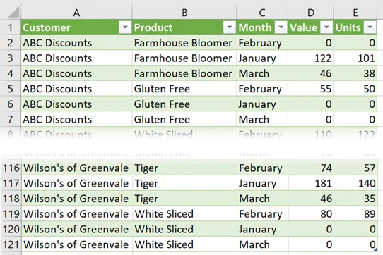 power-query-unpivot-du-lieu-14