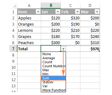 Selecting the SUM function from the Total Row dropdown list