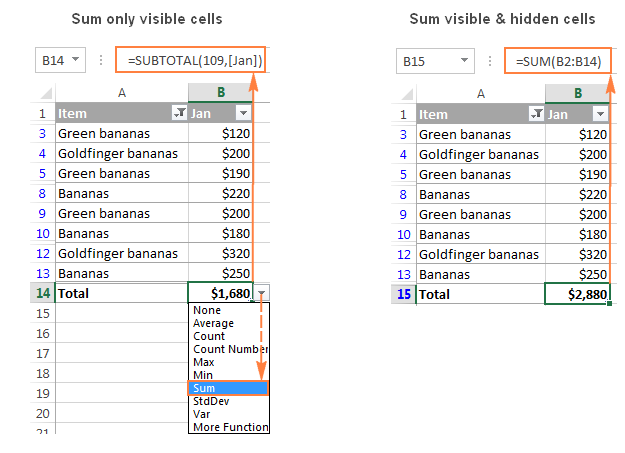 Using a standard SUM formula outside the table structure