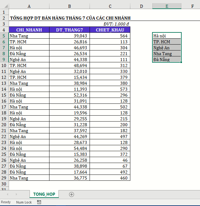 Tách Dữ Liệu Excel Theo Điều Kiện: Hướng Dẫn Chi Tiết Danh sách chi nhánh duy nhất