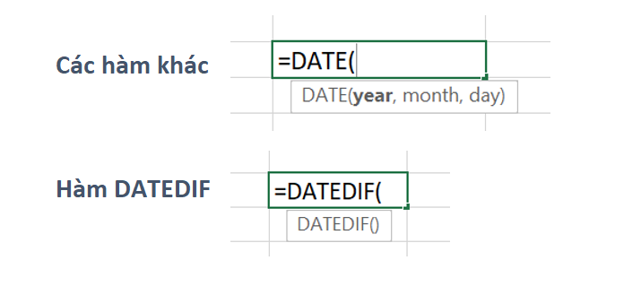 Xác Định Tuổi Nhân Viên Trong Excel: Hướng Dẫn Chi Tiết Hàm DATEDIF không có gợi ý