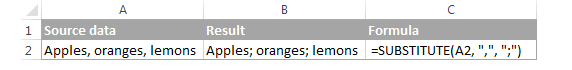 Ví dụ hàm SUBSTITUTE
