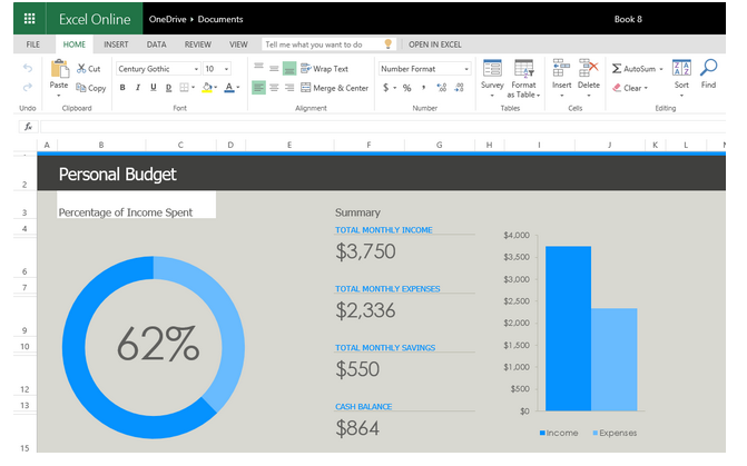 Các tính năng tiện lợi trong Excel trực tuyến