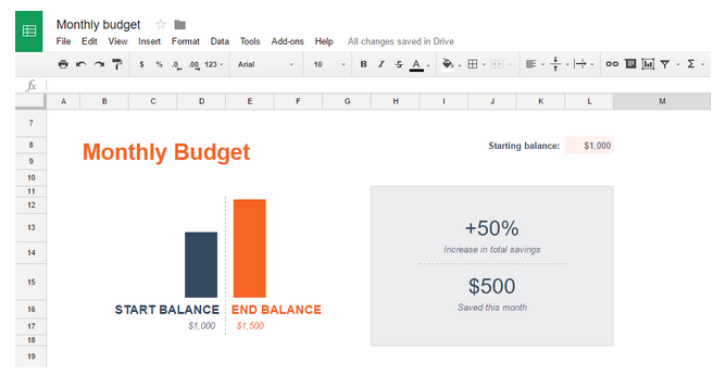 Các tính năng tiện lợi trong Google Trang tính