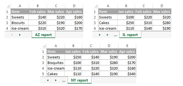 Ba trang tính Excel với dữ liệu cần hợp nhất