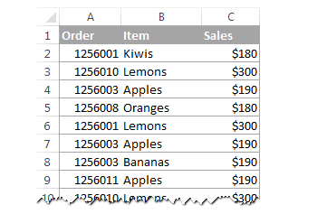 Tìm Giá Trị Trùng Nhau trong Excel: Hướng Dẫn Chi Tiết