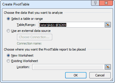 Hộp thoại Create PivotTable
