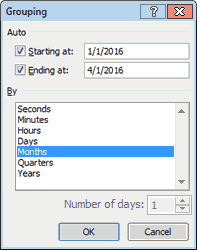 Nhóm ngày theo tháng
