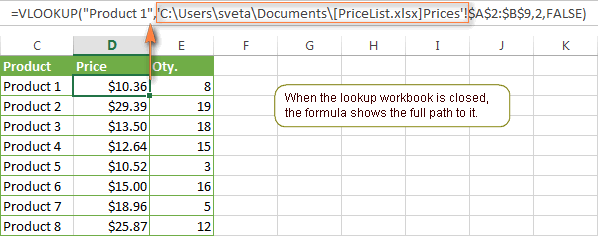 Hướng Dẫn Hàm VLOOKUP trong Excel Cho Người Mới Bắt Đầu