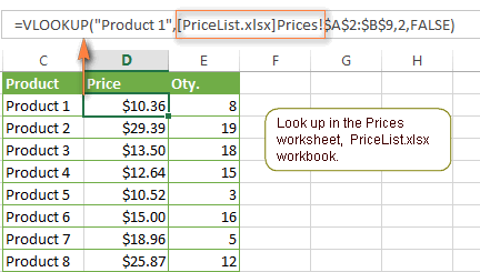 Hướng Dẫn Hàm VLOOKUP trong Excel Cho Người Mới Bắt Đầu