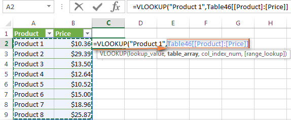 Hướng Dẫn Hàm VLOOKUP trong Excel Cho Người Mới Bắt Đầu