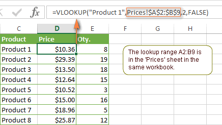 Hướng Dẫn Hàm VLOOKUP trong Excel Cho Người Mới Bắt Đầu