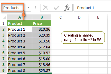 Hướng Dẫn Hàm VLOOKUP trong Excel Cho Người Mới Bắt Đầu