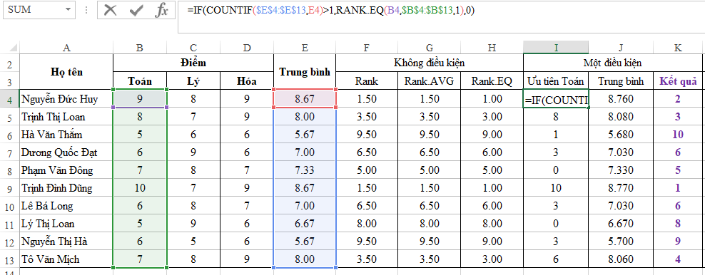 Xét ưu tiên môn Toán