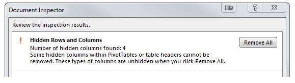 Kết quả kiểm tra