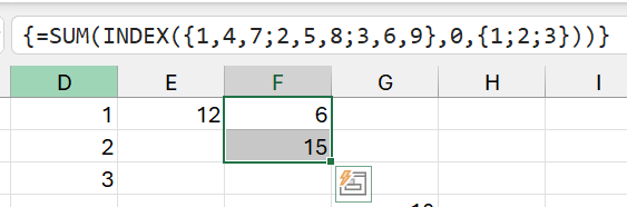 Kết quả CSE tại F1