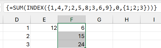 Kết quả CSE với 2 ô