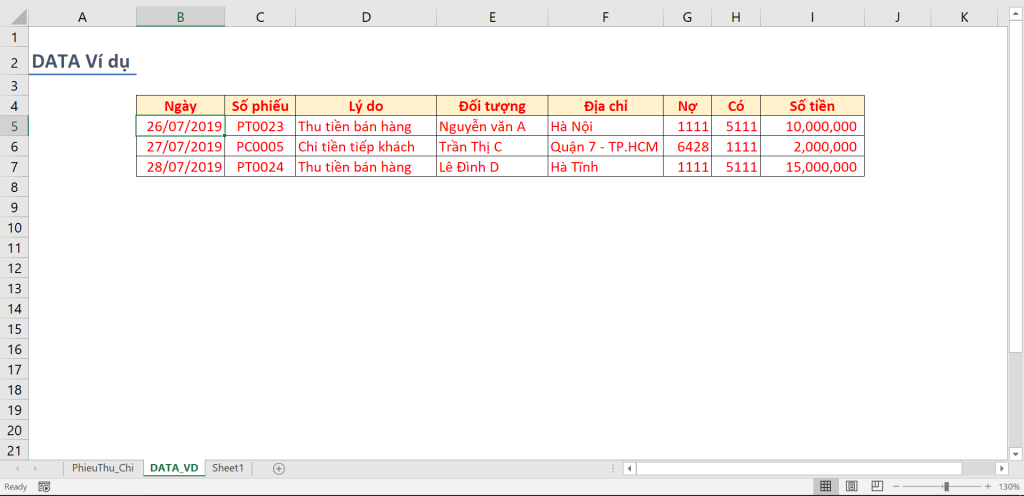 Dữ liệu mẫu cho phiếu thu chi trên Excel