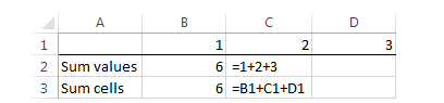 Simple addition formula using the plus sign in the formula bar
