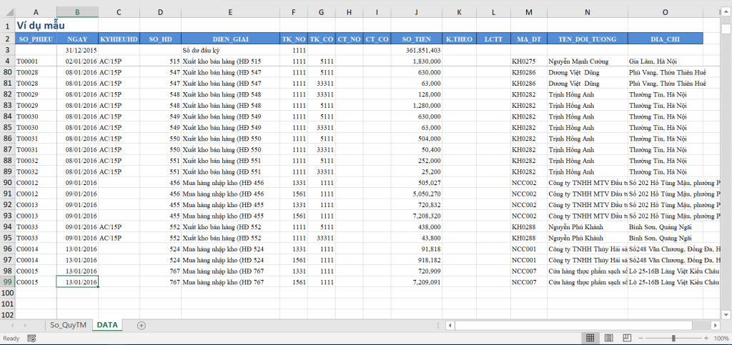 Raw data input sheet containing accounting transactions
