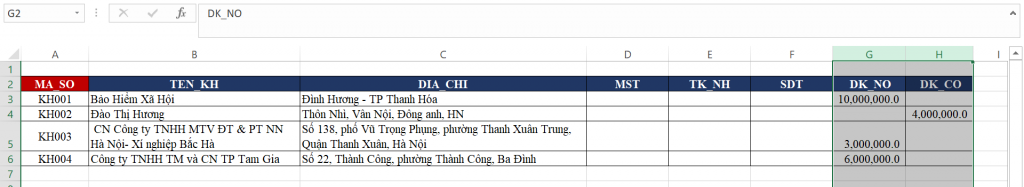 Customer list database with initial balances