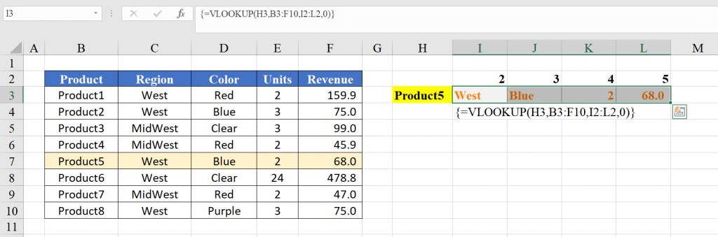 Công thức VLOOKUP trả về mảng