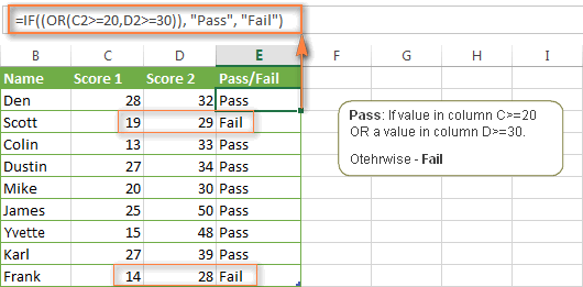 Nâng Cao Hiệu Suất Với Hàm IF Trong Excel Kết quả hàm IF OR