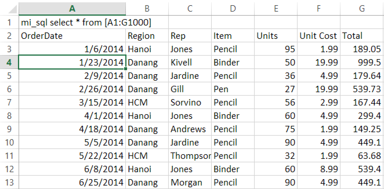 Phím tắt chèn dòng trong Excel