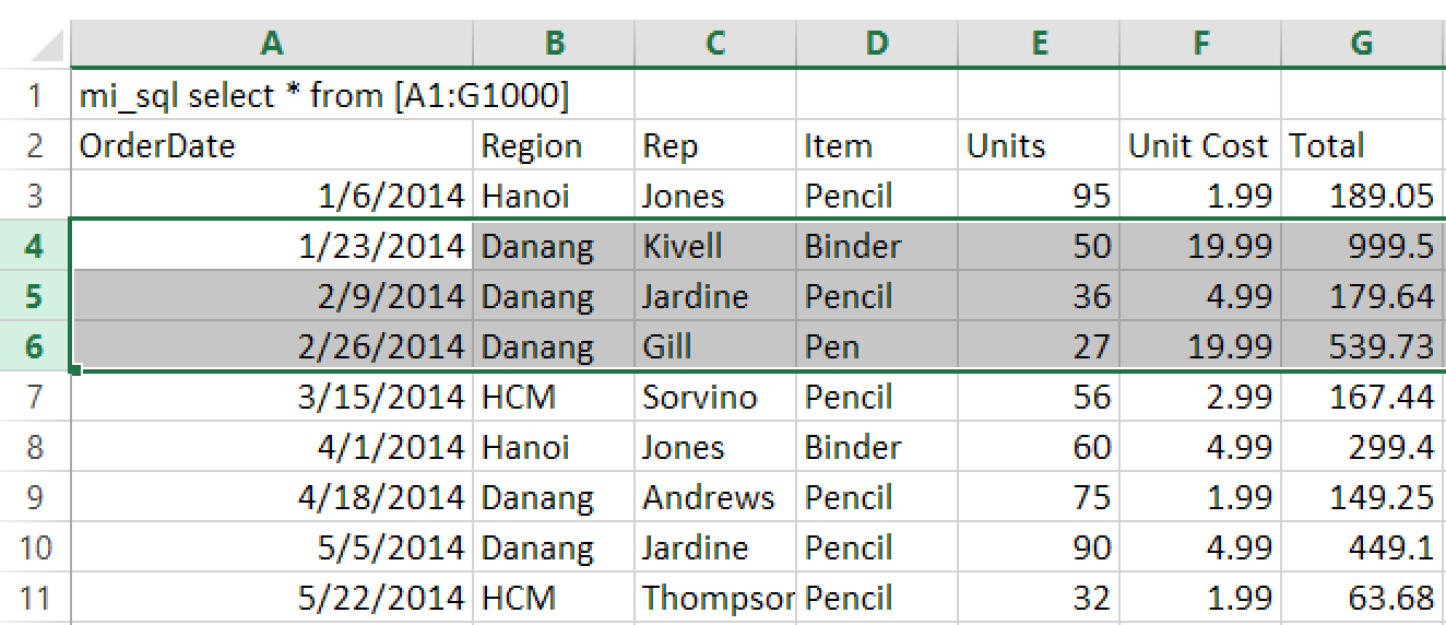 Chọn toàn bộ dòng trong Excel