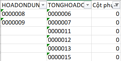Lọc hóa đơn xóa bỏ