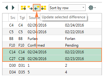 Cập nhật và hợp nhất