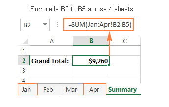 3D reference formula summing the same cell across multiple sheets