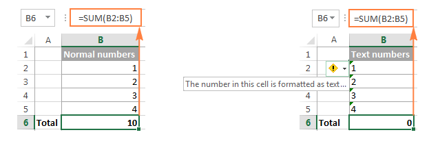 Visual indicator of numbers stored as text in Excel