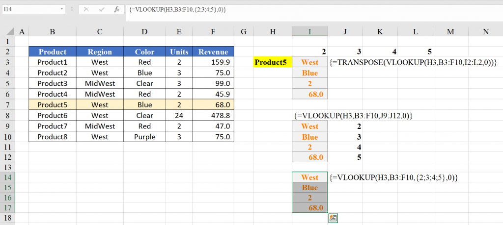 VLOOKUP kết hợp với TRANSPOSE