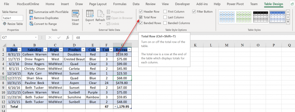 Lợi ích của việc sử dụng Table trong Excel Hàng tổng cộng trong bảng Excel