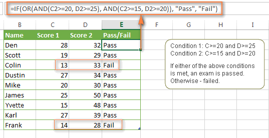 Nâng Cao Hiệu Suất Với Hàm IF Trong Excel Kết quả hàm IF AND OR
